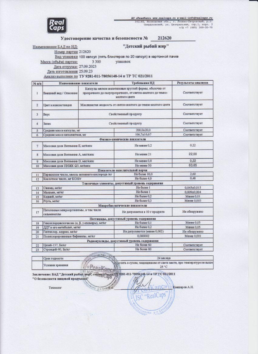 Паспорт №092023